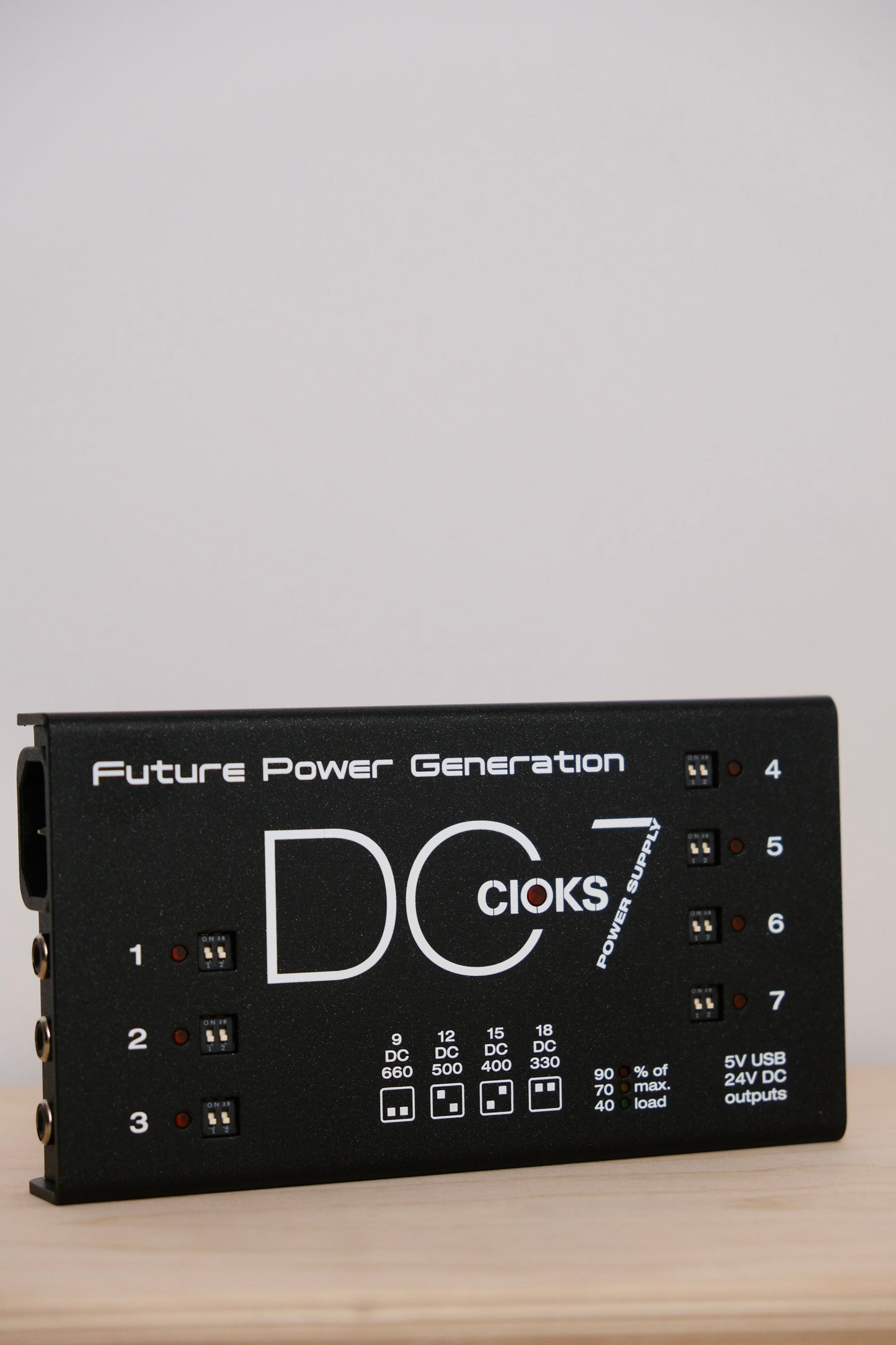 CIOKS DC7